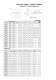 Universal Gears Catalogue - RENOLD