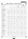 JPM gearmotor - RENOLD