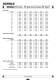 PM series PW type - RENOLD