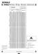 PM series PW type - RENOLD