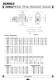 PM series PW type - RENOLD