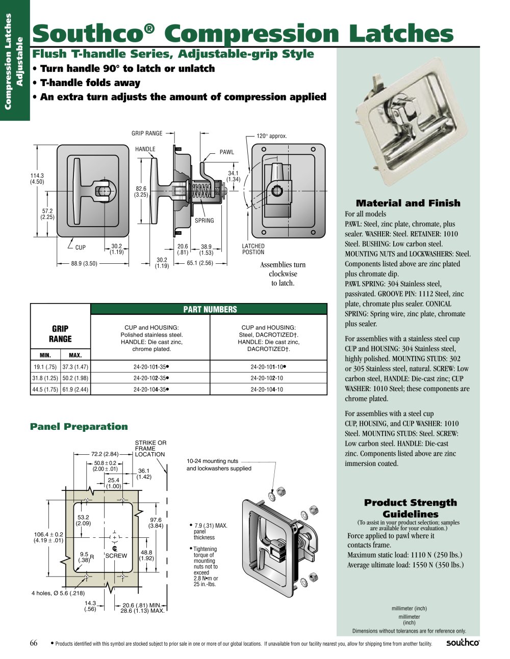 24 - Flush Cup T-Handle Series Cam Latches - SOUTHCO
