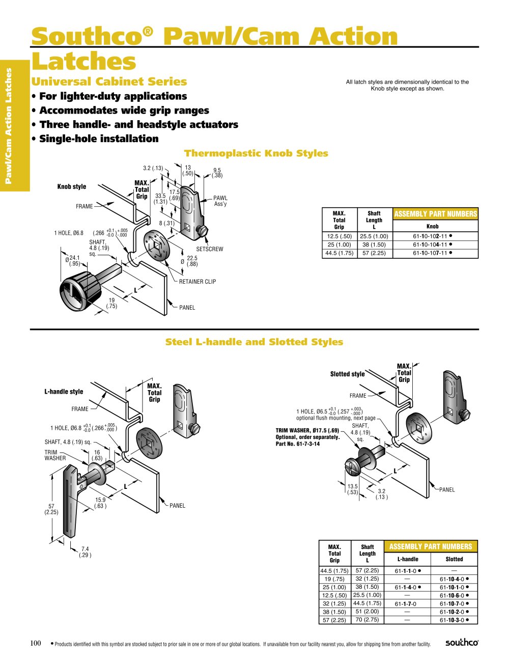 61 - Universal Cabinet Series Latches - SOUTHCO