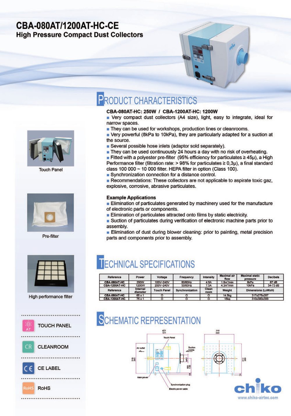 CBA-080AT-HC-CE - CHIKO AIRTEC