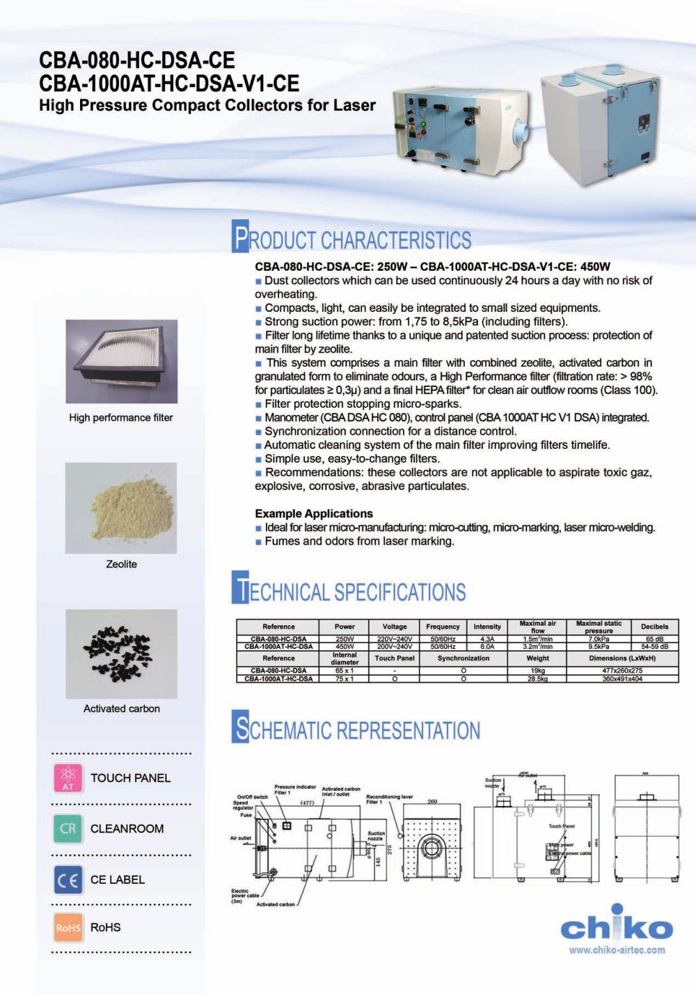 CBA-1000AT-HC-DSA-CE - CHIKO AIRTEC