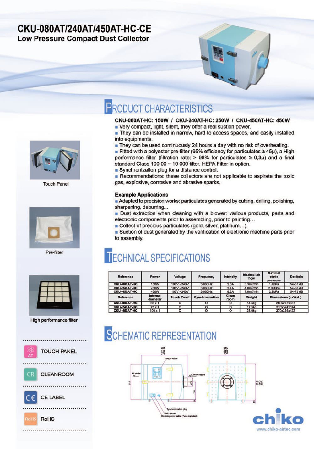 CKU-450AT-HC-CE - CHIKO AIRTEC
