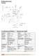 Solenoid Valve - Pister Kugelh�hne
