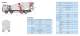 Concrete Truck Mixer - SANY Heavy Industry