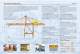 SANY QUAYSIDE CONTAINER CRANE - SANY Heavy Industry