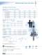 AA190-HP5 High Pressure Tank Cleaner