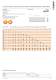 Standard Parts Catalogue � Guide elements (1) - FIBRO