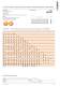 Standard Parts Catalogue � Guide elements (1) - FIBRO