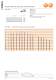 Standard Parts Catalogue � Guide elements (1) - FIBRO