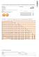 Standard Parts Catalogue � Guide elements (1) - FIBRO