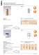 Standard Parts Catalogue � Guide elements (1) - FIBRO
