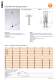 Standard Parts Catalogue � Guide elements (1) - FIBRO