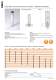 Standard Parts Catalogue � Guide elements (1) - FIBRO