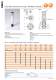 Standard Parts Catalogue � Guide elements (1) - FIBRO