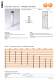 Standard Parts Catalogue � Guide elements (1) - FIBRO