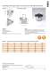 Standard Parts Catalogue � Guide elements (1) - FIBRO