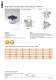 Standard Parts Catalogue � Guide elements (1) - FIBRO