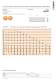 Standard Parts Catalogue � Guide elements (1) - FIBRO
