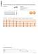 Standard Parts Catalogue � Guide elements (1) - FIBRO