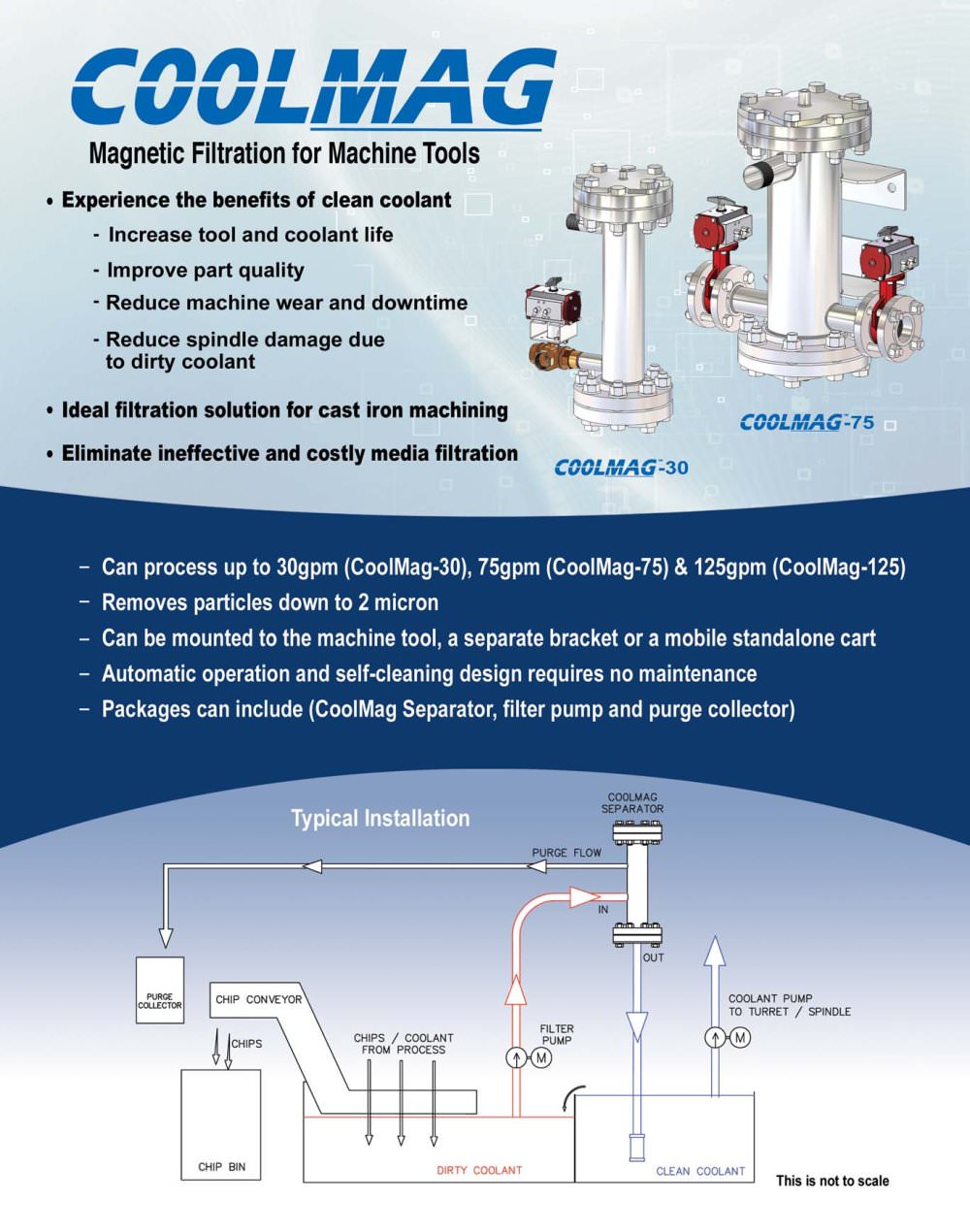 CoolMag Machine Tool Filter - Cool Jet Systems