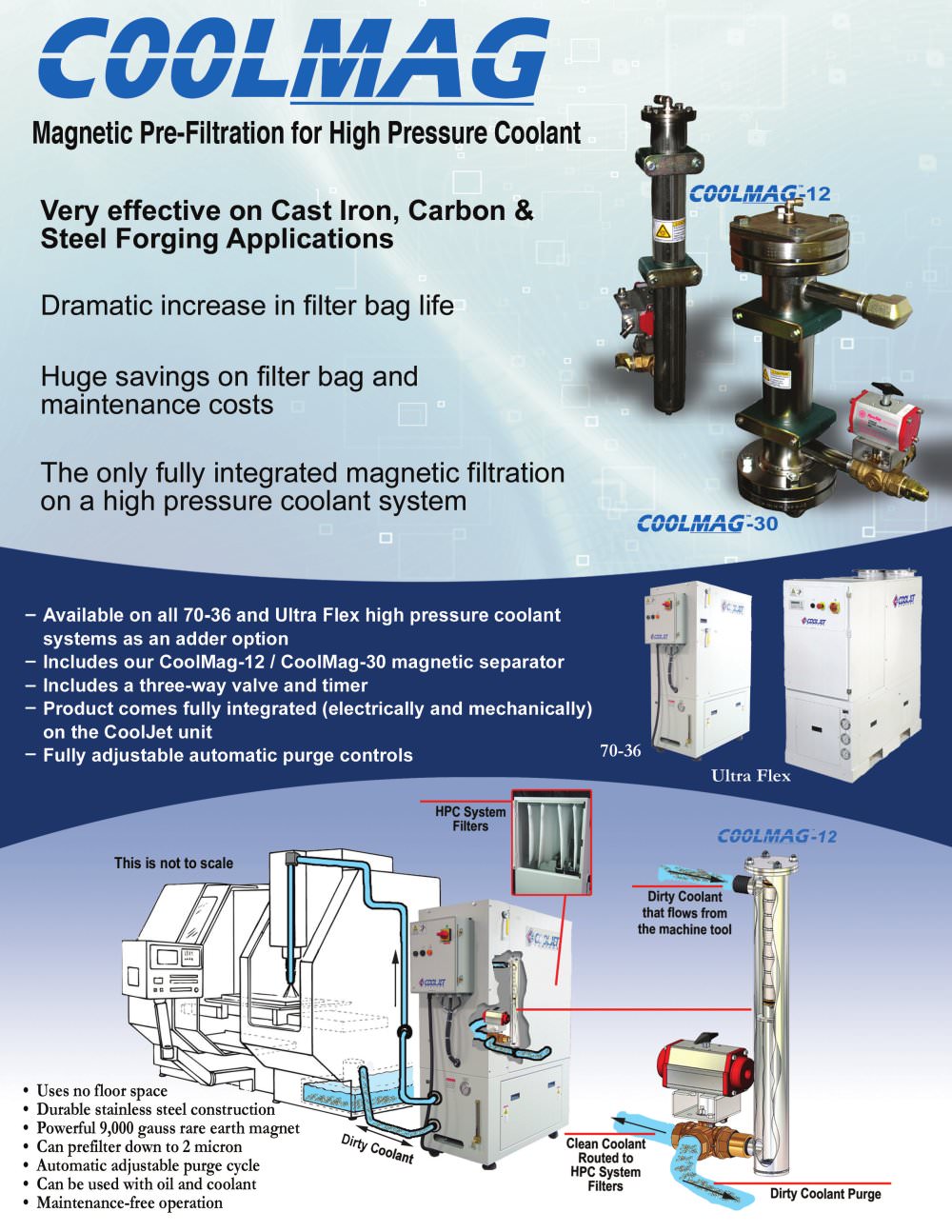 CoolMag Pre-Filter - Cool Jet Systems