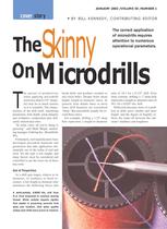The Skinny on Microdrilling 