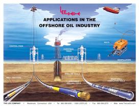 Applications in the Oil Tool Industry