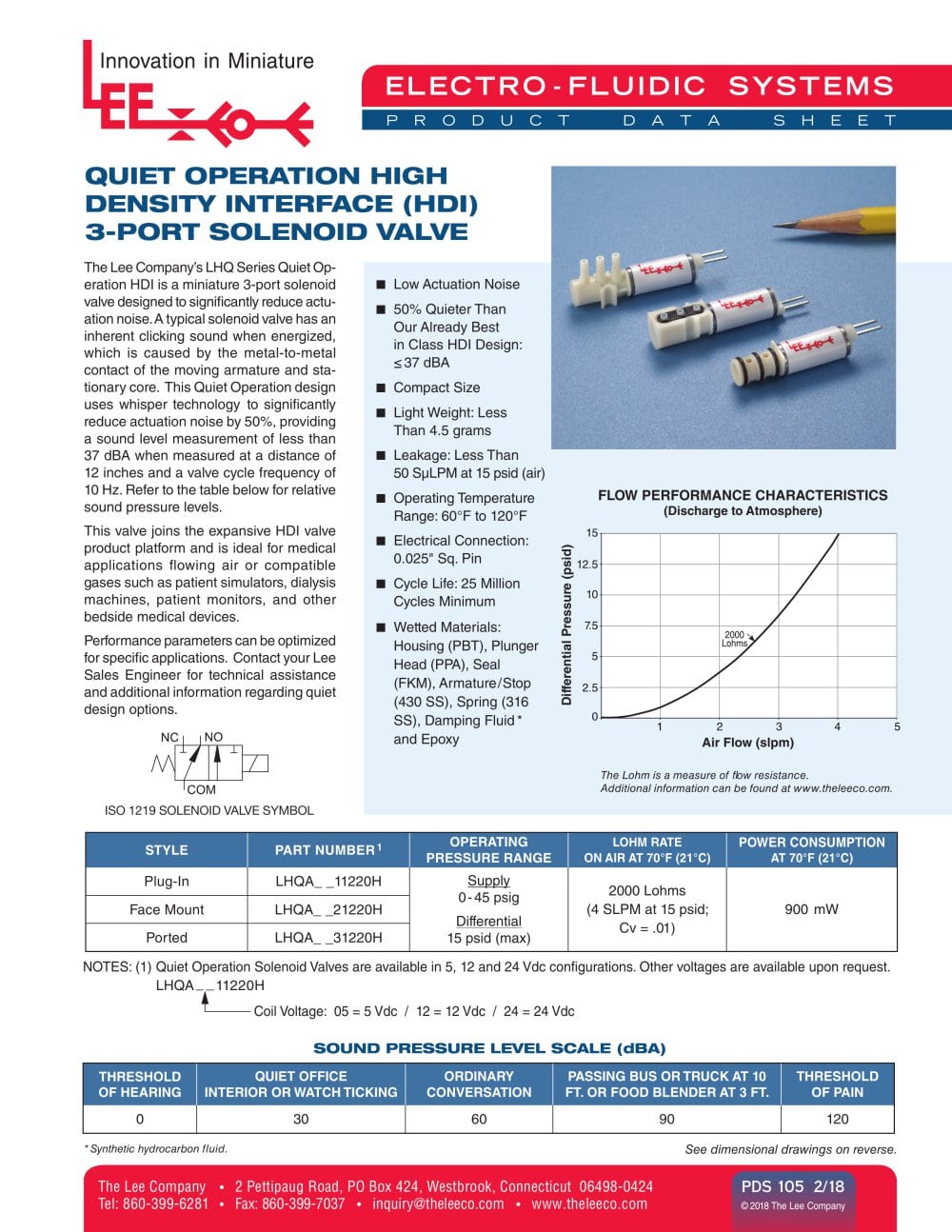 quiet operation hdi product data sheet the lee company pdf product data sheet