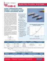 Quiet Operation HDI Product Data Sheet