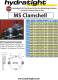 MS clamshell - Hydratight