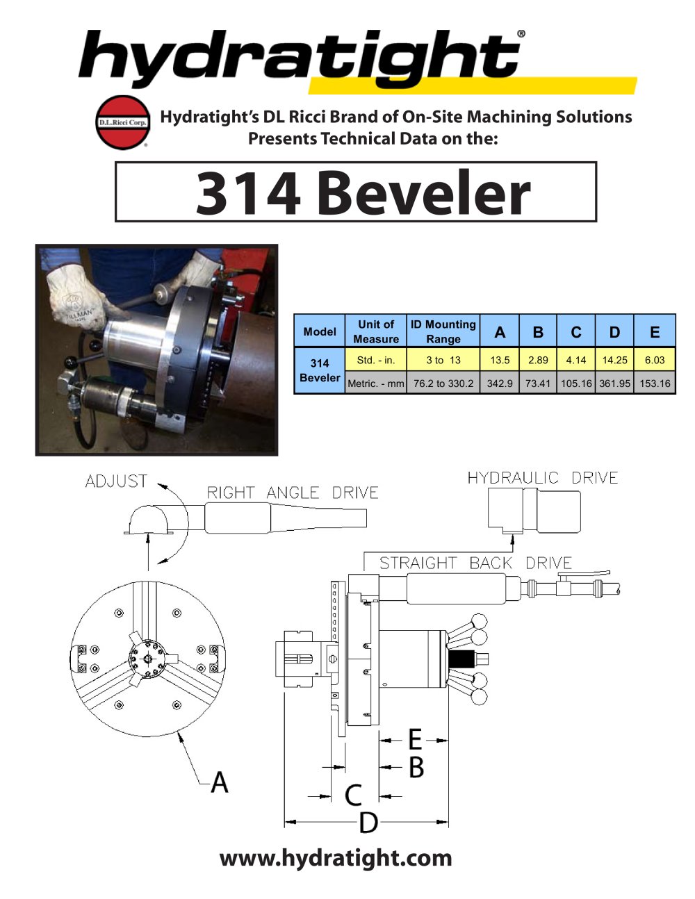 314 Beveler - Hydratight