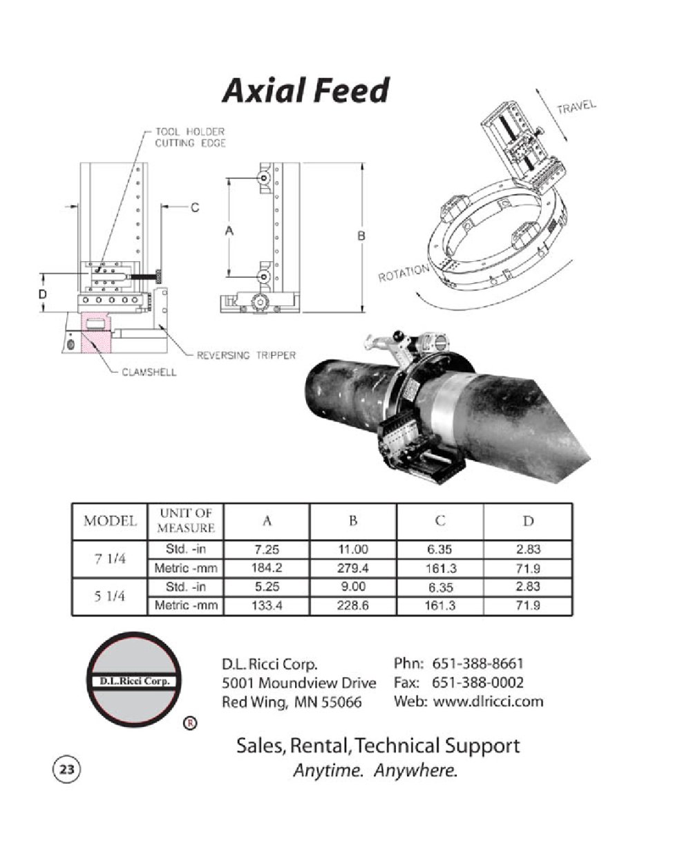 Axial Feed Module - Hydratight