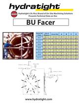 BU Facer