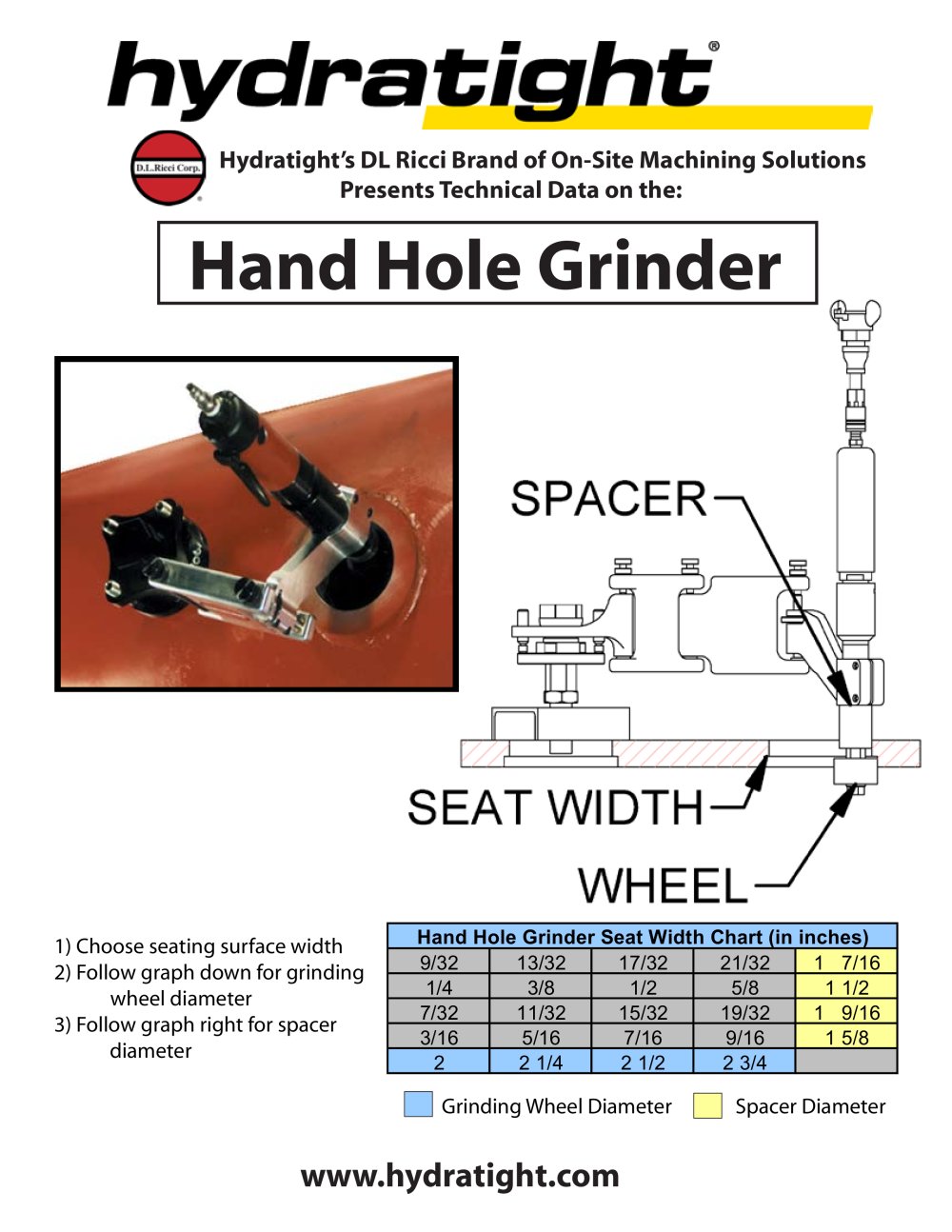 Hand Hole Grinder - Hydratight