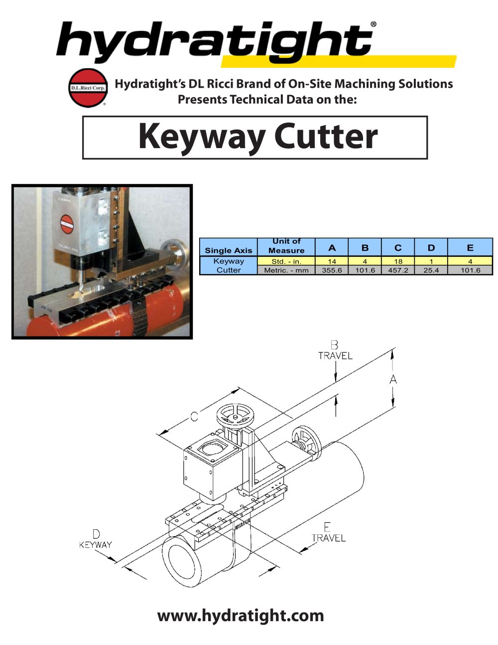 Keyway Cutting Machine - Hydratight