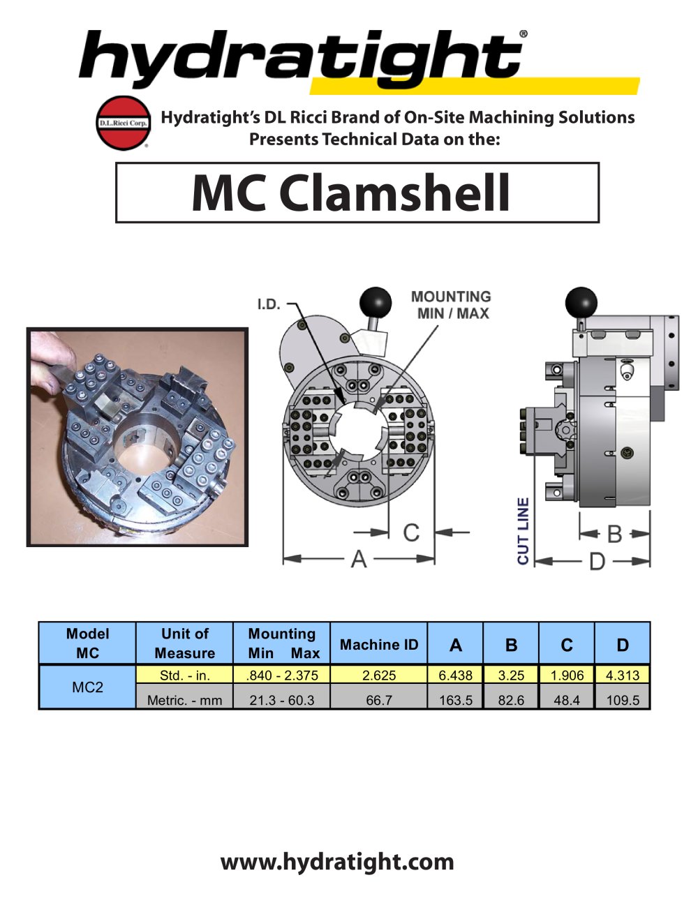 MC clamshell - Hydratight