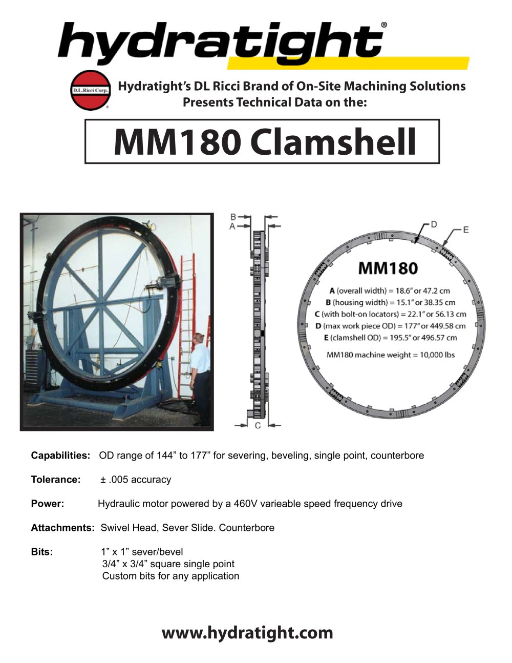 MM180 Clamshell - Hydratight