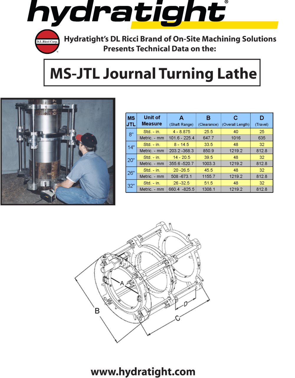 MS-JTL (MS-Journal Turning Lathe) Machine - Hydratight