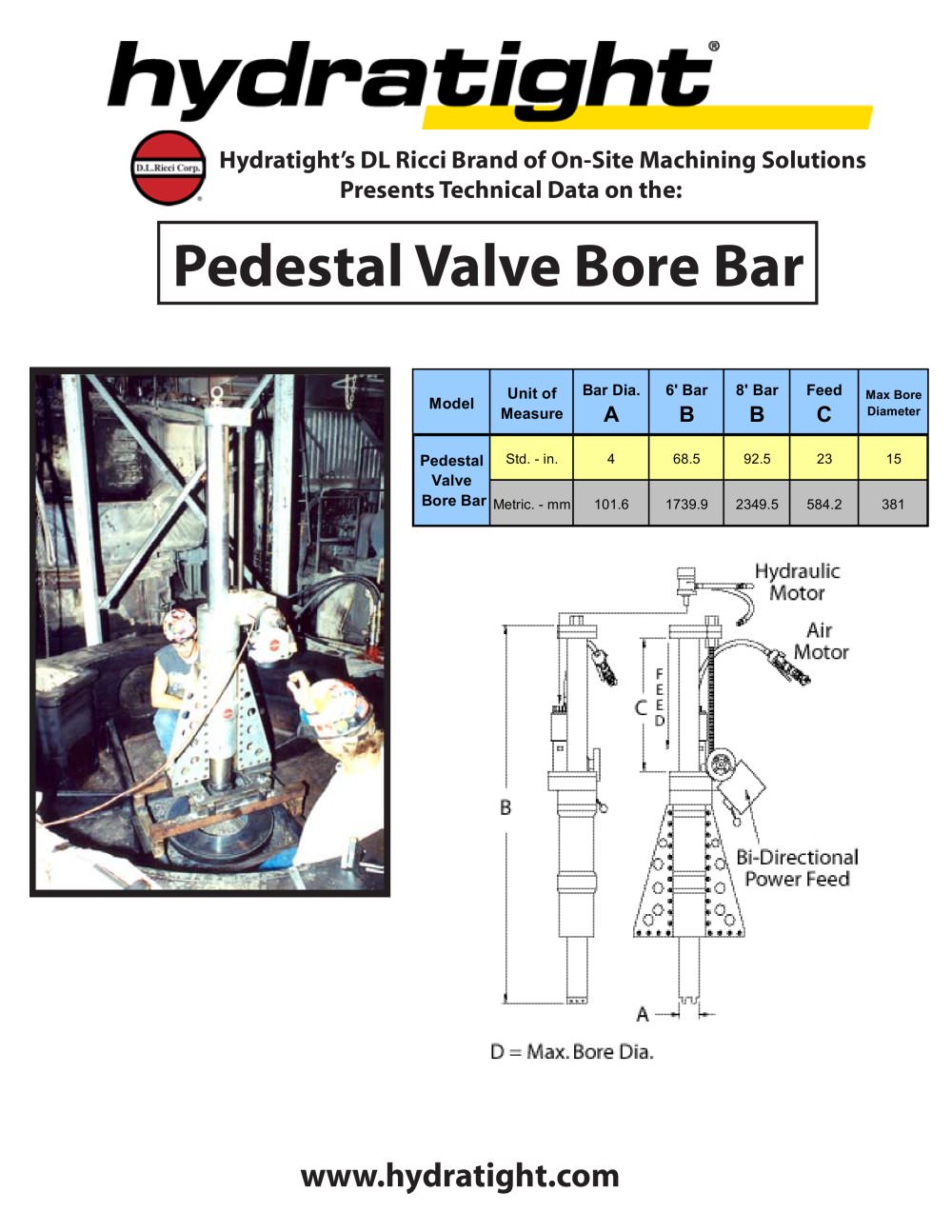Pedestal Valve Boring Bar - Hydratight