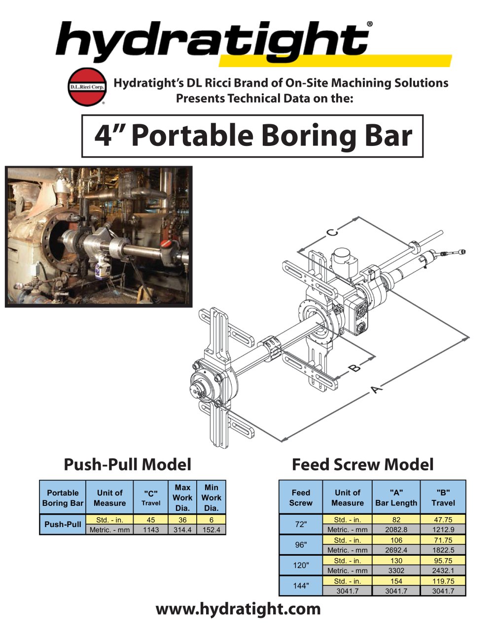 Portable Boring Bar - Hydratight