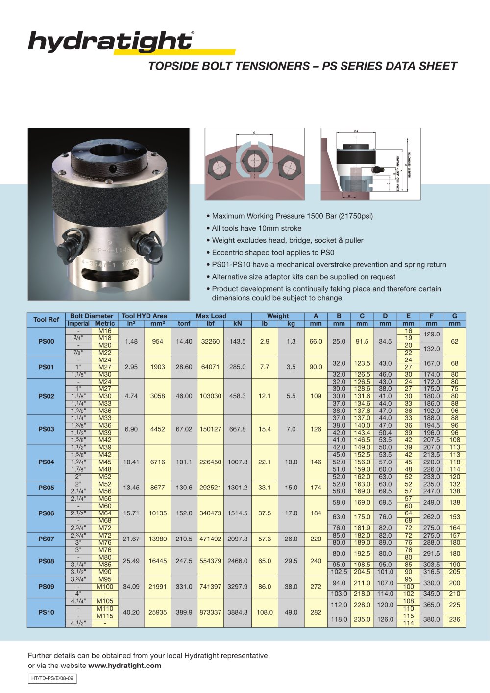 PS Tensioner - Hydratight