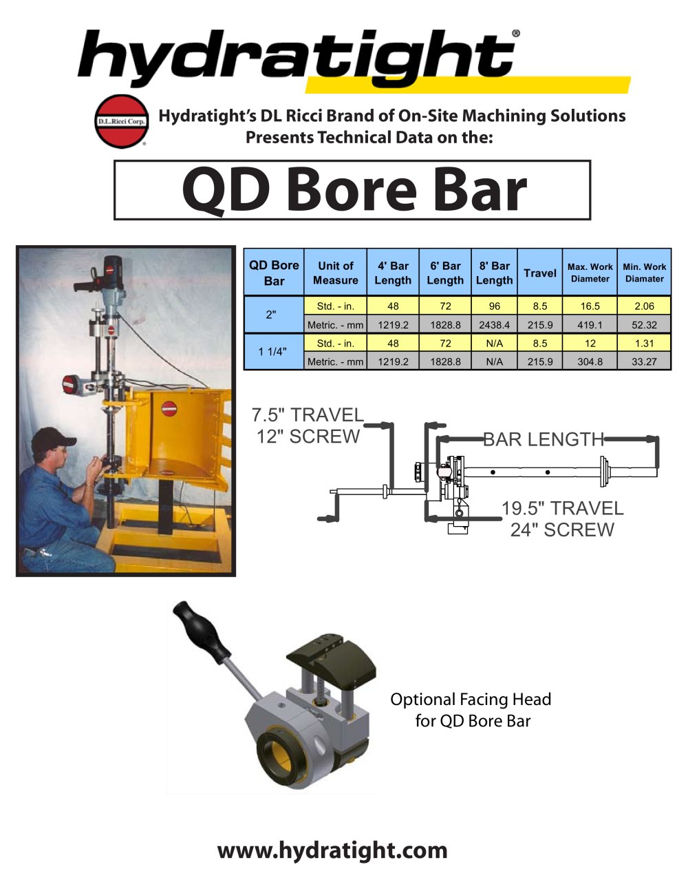 QD Boring Bar - Hydratight