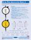 ULTRA HIGH AMPLIFICATION GROUP 2 - Dorsey Metrology International