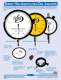 Indicating Devices - Dorsey Metrology International