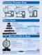 Fast Check Thickness Gage - Dorsey Metrology International