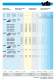 Inserts - Vischer & Bolli AG